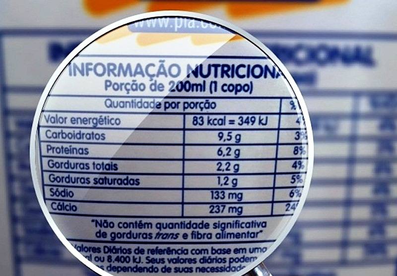 Featured image of post Rotulos De Alimentos Png Nesta videoaula voc vai entender como interpretar r tulos de alimentos